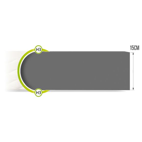 Materasso in schiuma Bresso Max 140 x 200 cm