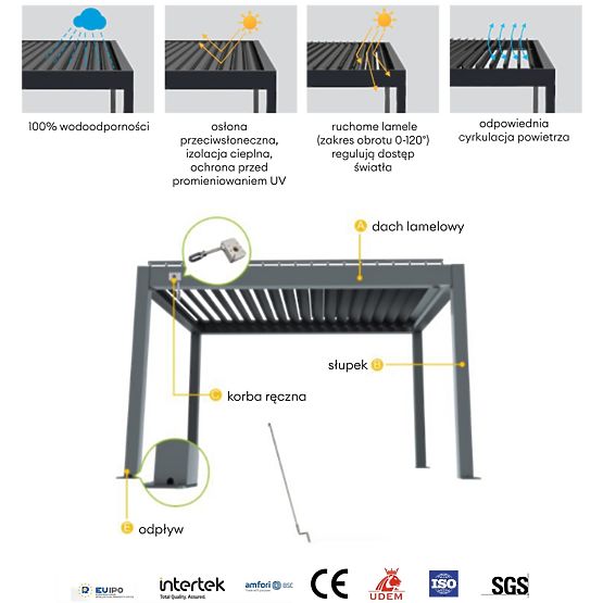 Pergola da giardino autoportante Antilla in alluminio, 4x3 m, bioclimatica, lamelle mobili, antracit