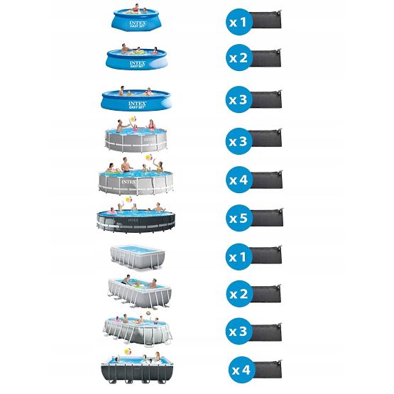 Tappeto solare per riscaldamento dell'acqua in piscina Intex 28685